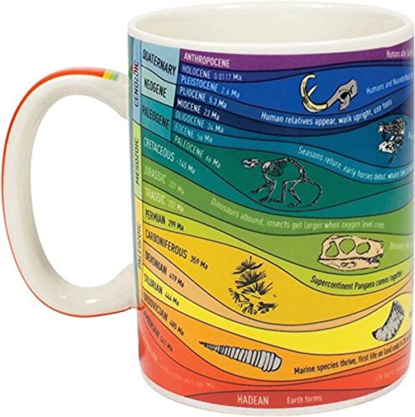 Taza con escala de tiempo geológico y caja de protección con mismo diseño.