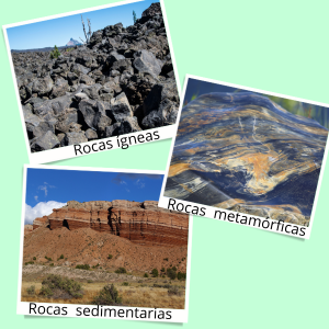 Los tres tipos de rocas, ígneas, sedimentarias y metamórficas.